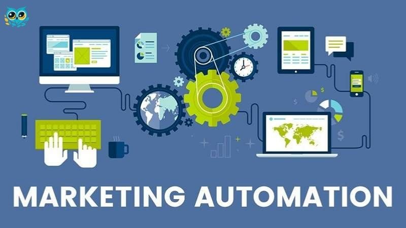 Phần mềm tự động hóa marketin là gì