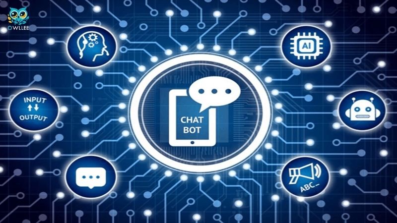 Các phần mềm trả lời tin nhắn tự động thông minh chất lượng là?